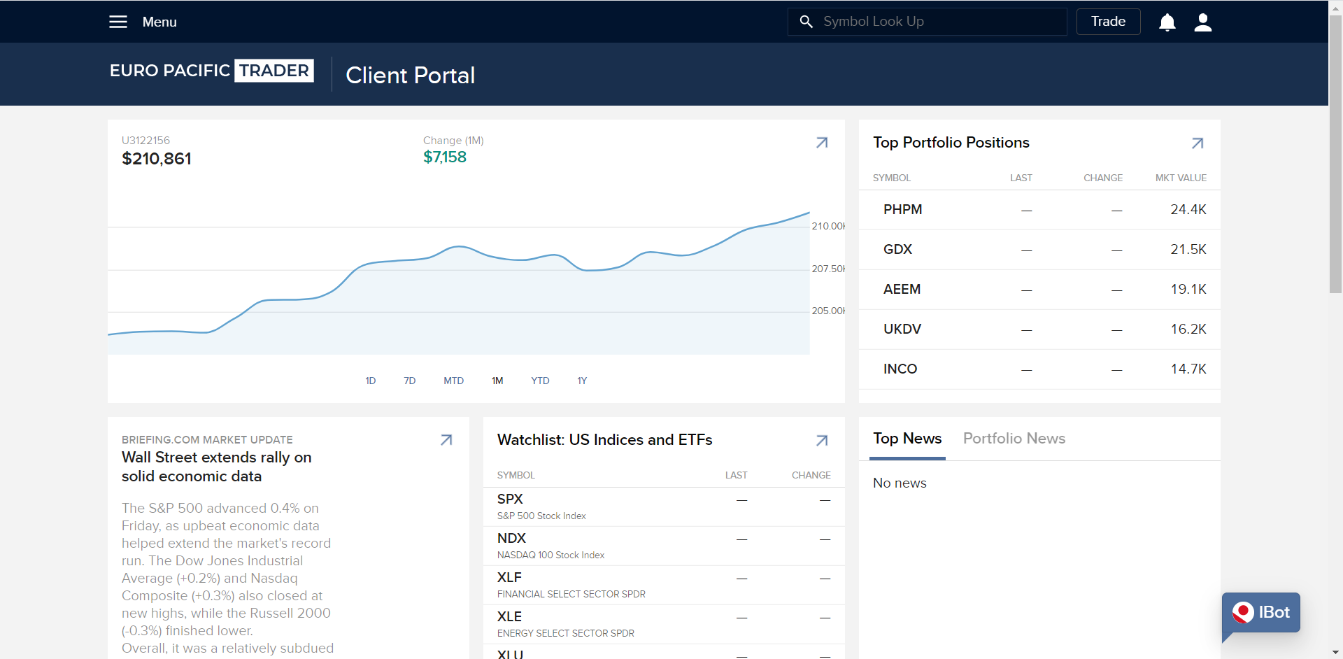 client portal dashboard