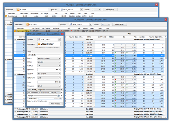 French CAC 40 Stock Options